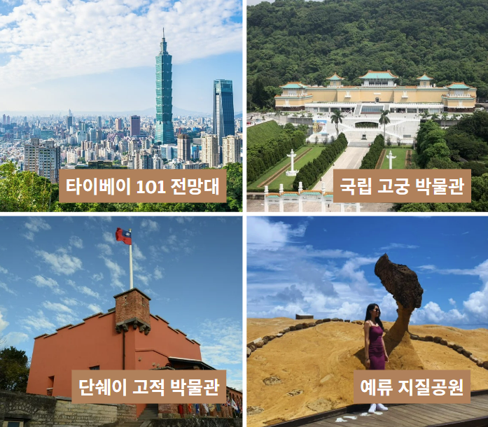 티켓 구매 필요없이, 패스 한 장으로 30개 이상 명소 무료 입장